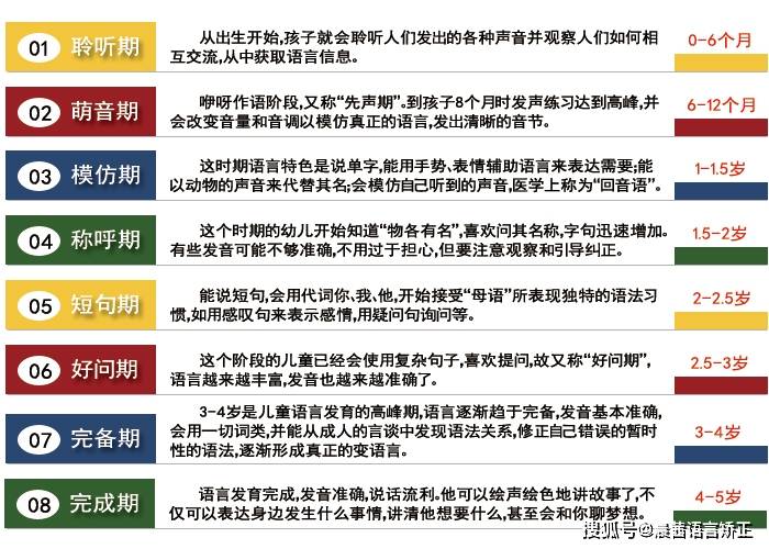 2025澳门特马网站www-全面释义、专家解析解释与落实与警惕虚假宣传 解析与释义