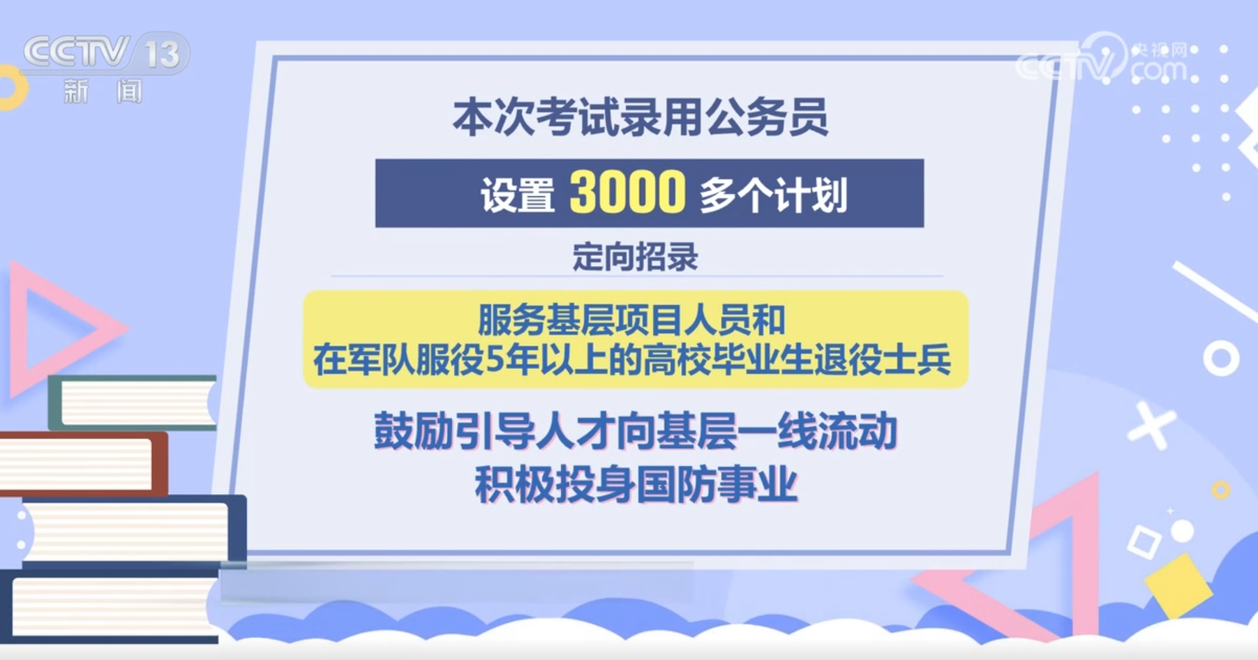 科技前沿 第7页