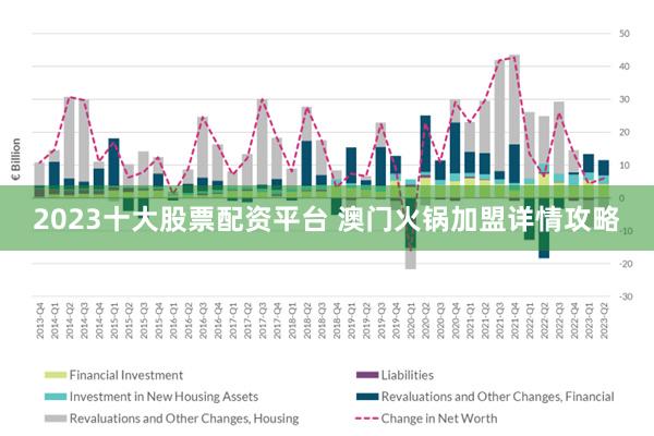 2025年正版资料免费大全最新版本和新澳门2025最精准免费,全面释义、解释与落实与警惕虚假宣传-词语释义、解释与落实