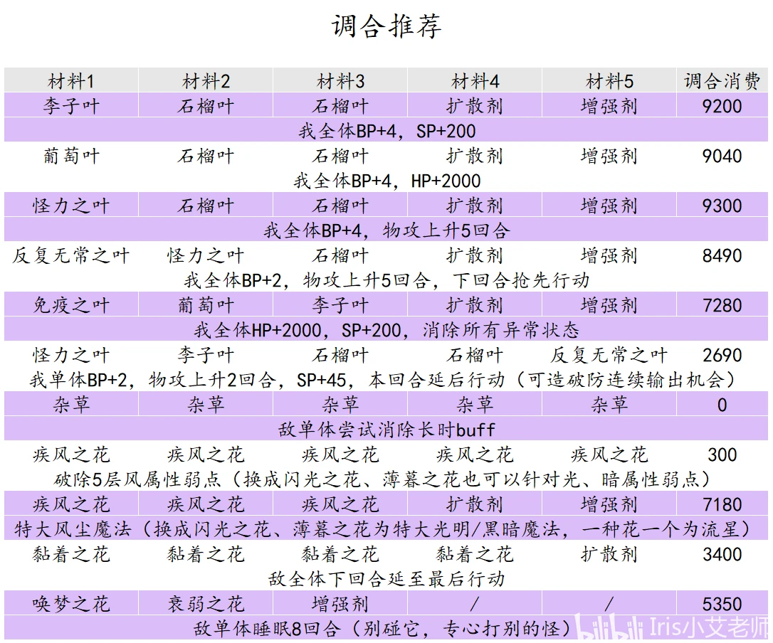 2025年新澳门和香港天天免费精准大全构建解答,全面释义、解释与落实与警惕虚假宣传-全面释义、解释与落实