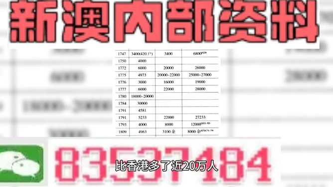 澳门2025今晚特码网站和澳门管家婆100%精准准确全面释义、解释与落实与警惕虚假宣传
