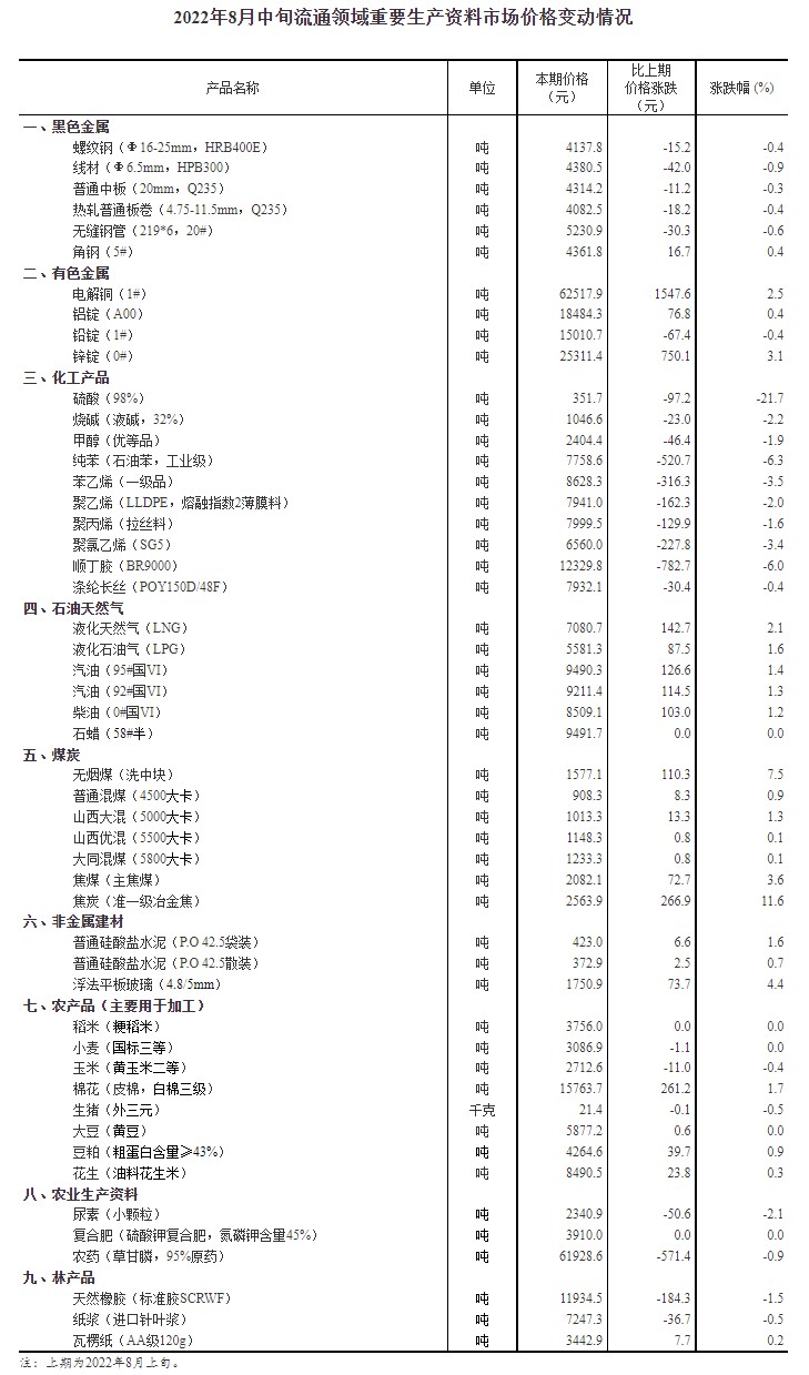 2025澳门和香港管家婆100%精准和2025全年資料免費大全,全面释义、解释与落实与警惕虚假宣传-词语释义、解释与落实