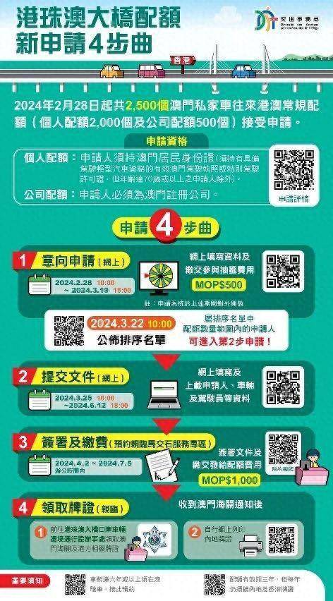 2025全年資料免費大全和2025新奥精准正版澳门码为数-全面释义、专家解析解释与落实与警惕虚假宣传 解析与释义