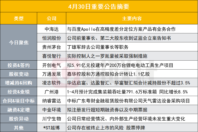 2025年澳门全年免费精准资料大全政策和7777788888精准管家,全面释义、解释与落实与警惕虚假宣传-全面释义、解释与落实 解析与释义