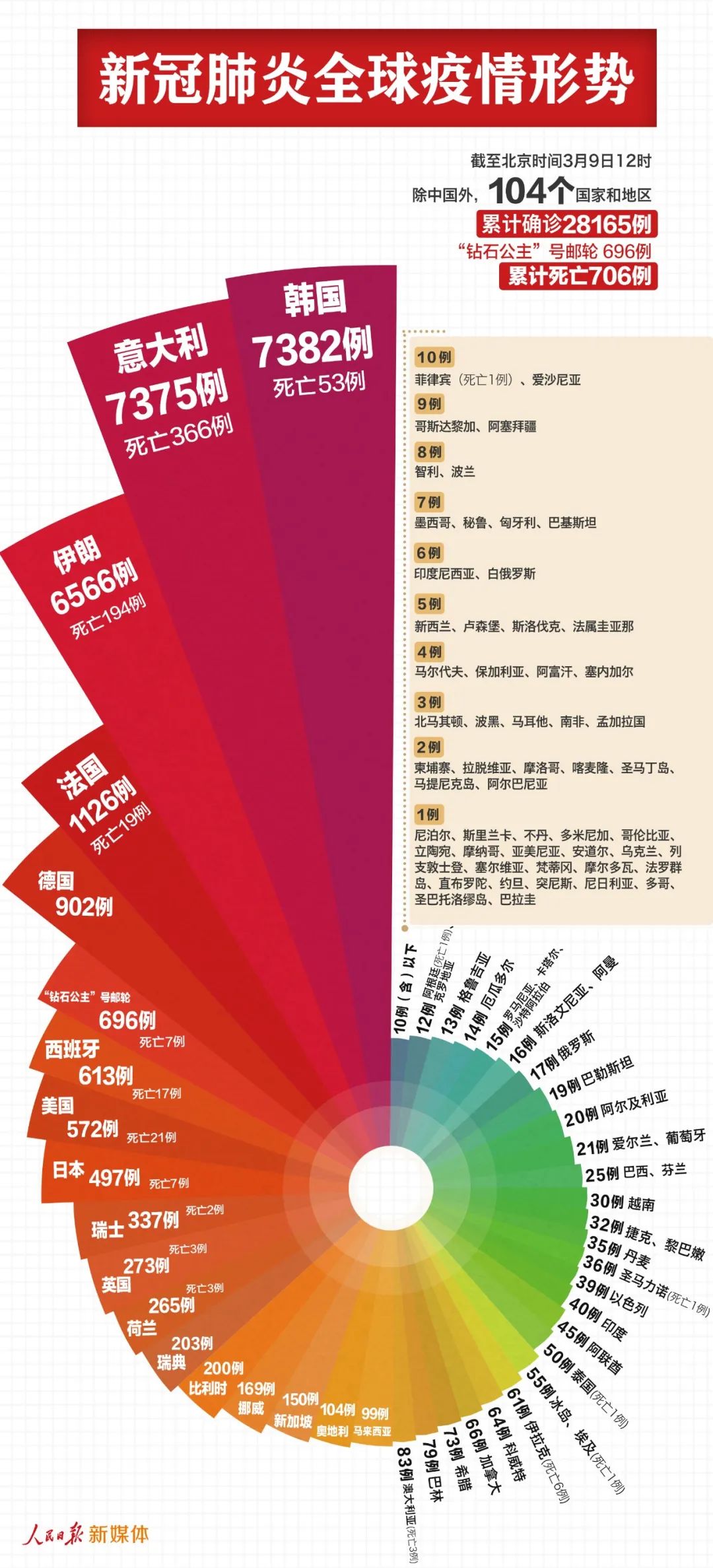 2025年新澳正版资料免费大全和2025新澳精准正版免费,全面释义、解释和落实和警惕虚假宣-全面释义、解释和落实