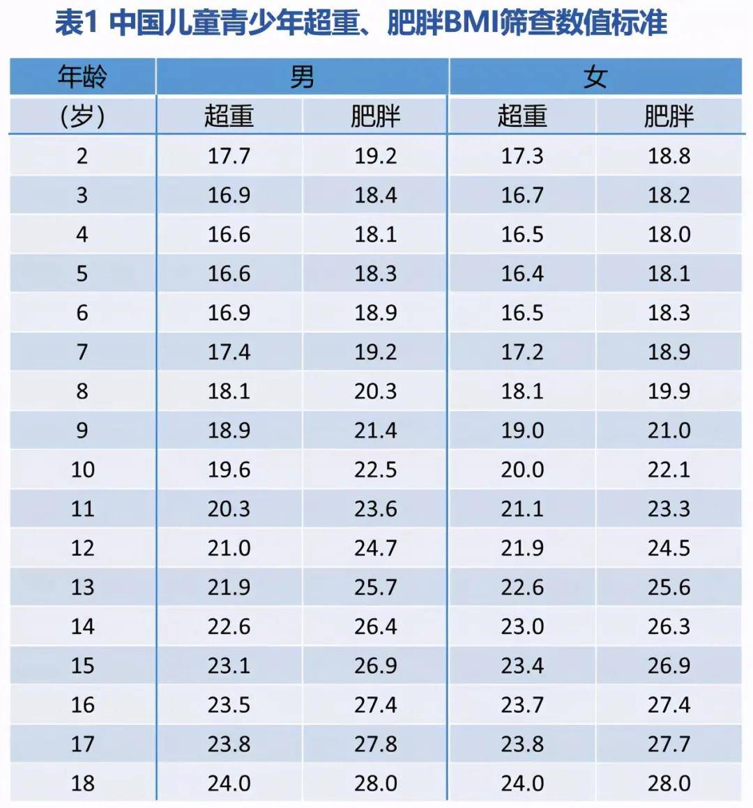 2025年全年正版免费资料大全和7777788888四肖四码管家婆,全面释义、解释与落实与警惕虚假宣传-全面释义、解释与落实
