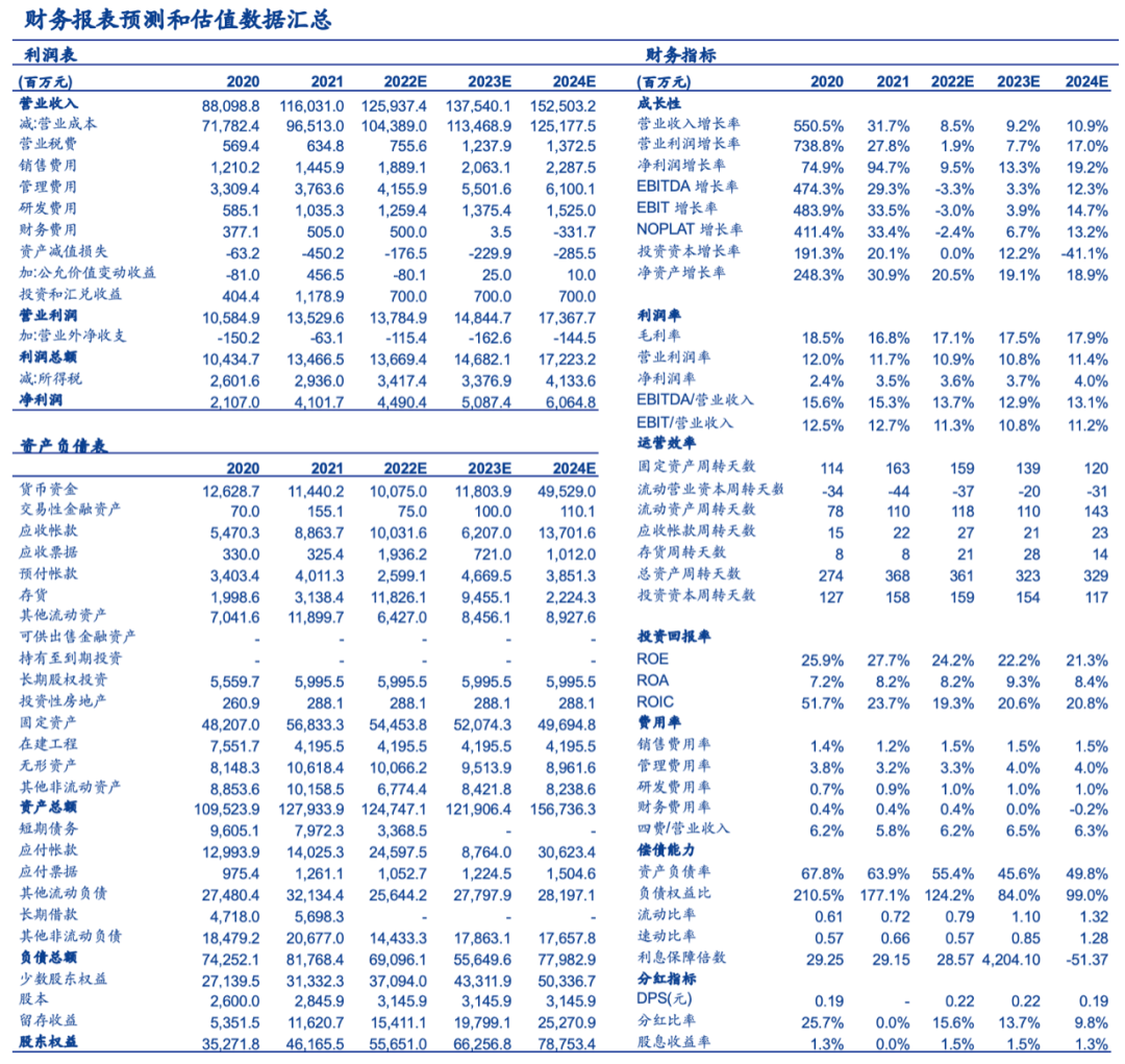 2025全年資料免費大全和2025新奥精准正版澳门码为数全面释义、解释与落实与警惕虚假宣传