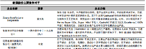 2025澳门特马网站www与新奥2025最新正版资料,全面释义、解释与落实与警惕虚假宣传