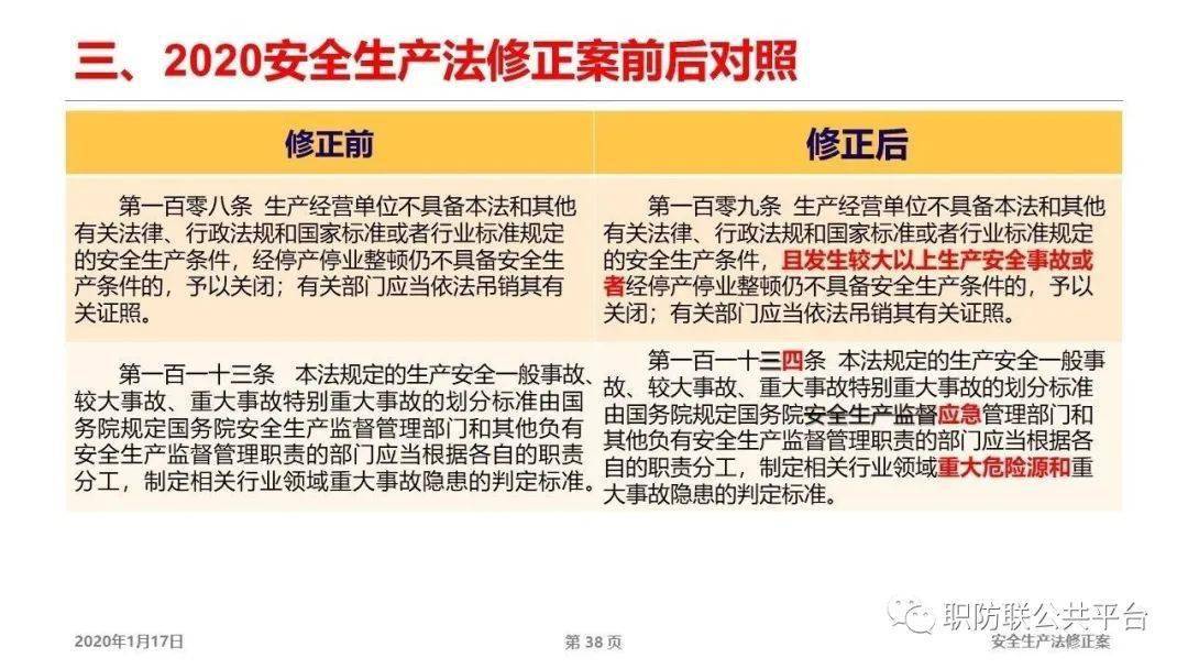 2025正版精准免费大全和三肖必中三期免费资料,全面释义、解释和落实和警惕虚假宣-全面释义、解释和落实