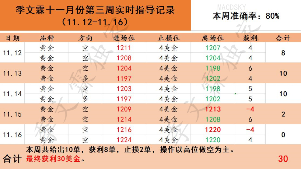 五分钟学会2025新奥精准正版澳门码和2025新澳门天天免费精准,全面释义与警惕虚假宣传-全面释义、解释与落实 解析与释义