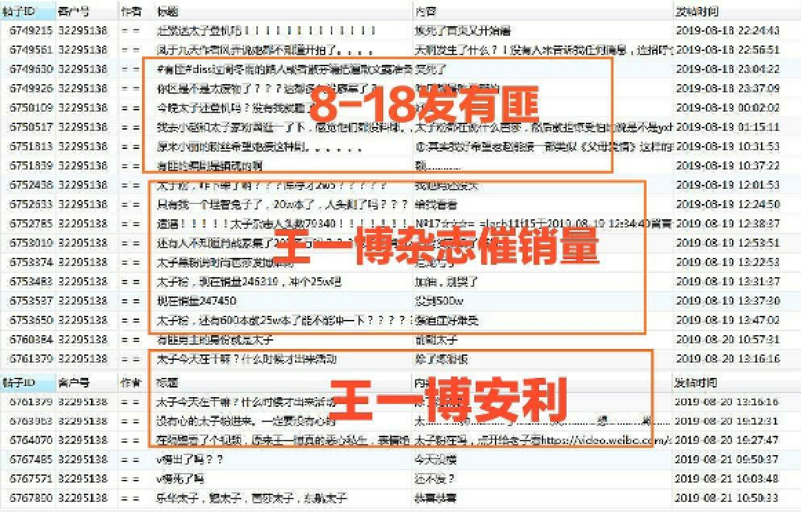 777778888精准免费四肖与2025全年免费资料大全,全面释义与警惕虚假宣传-词语释义、解释与落实 解析与释义