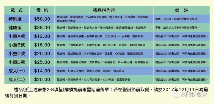 2025全年資料免費大全和2025新奥精准正版澳门码为数,全面释义、解释与落实与警惕虚假宣传-词语释义、解释与落实