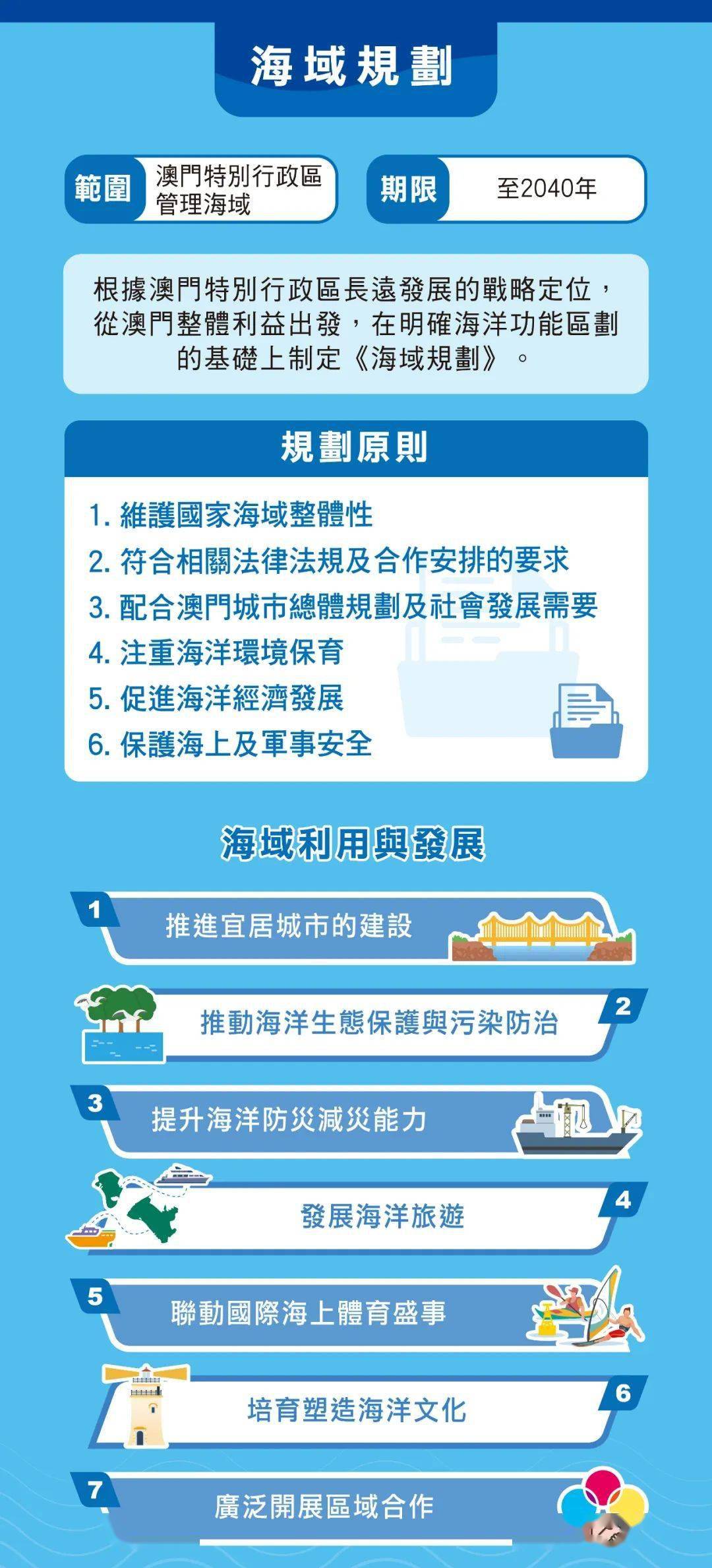 科技前沿 第4页