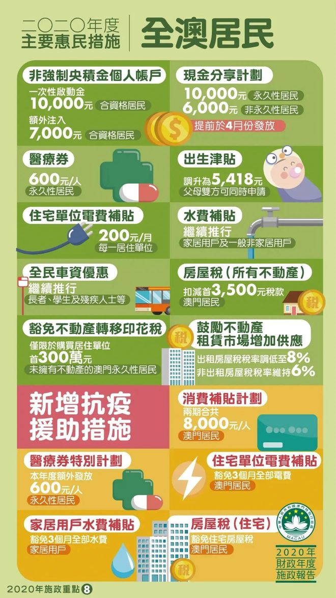 2025年新澳门管家婆100%精准和香港天天免费精准大全全面释义、解释与落实与警惕虚假宣传