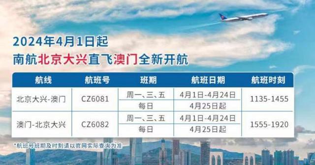 科技前沿 第2页