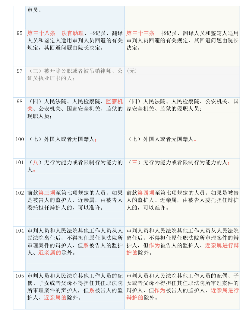 7777788888精准管家婆,全面释义、解释与落实与警惕虚假宣传-全面释义、解释与落实